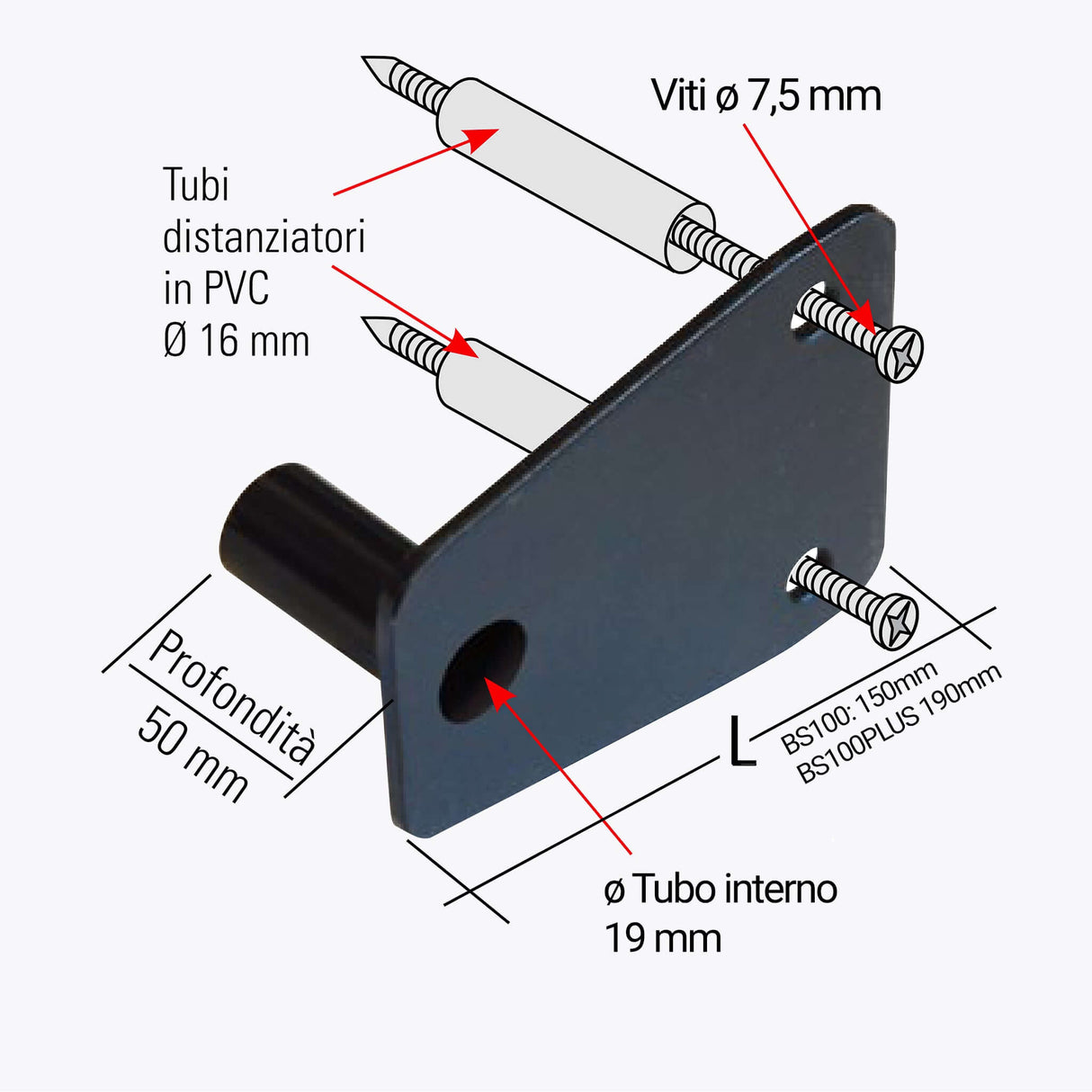 Plaque de fixation pour murs isolants extérieurs (la paire)