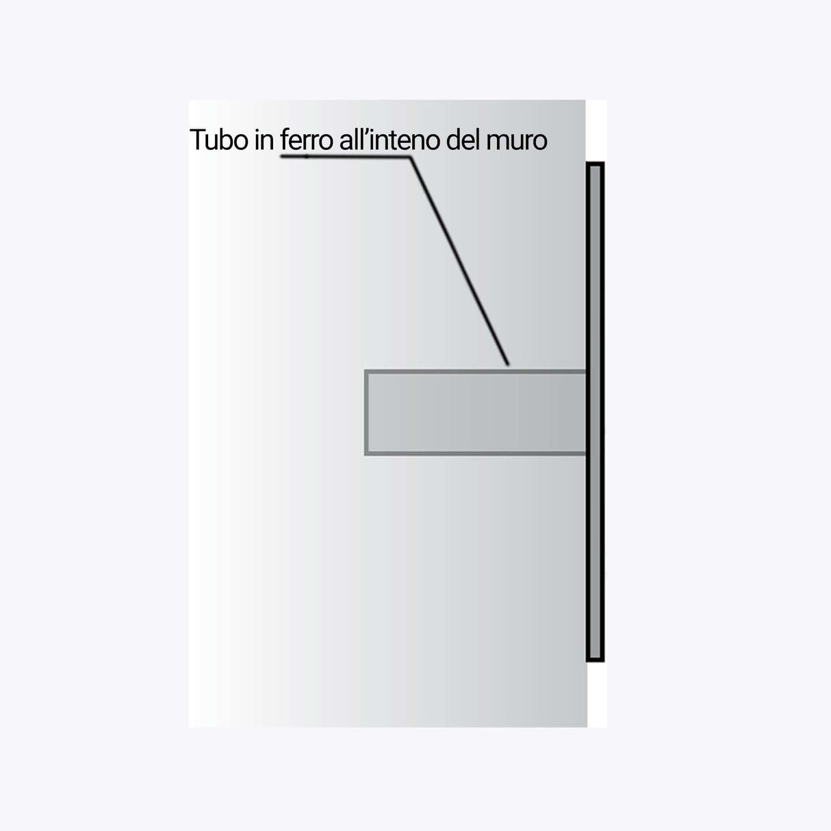 Contreplaque avec tube en fer pour renfort mural (la paire)