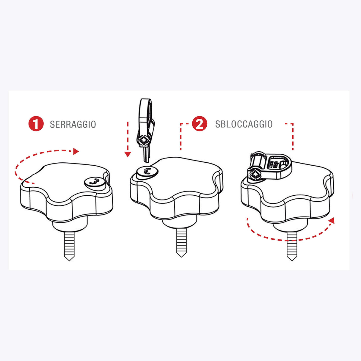 Bouton de sécurité à clé avec clé